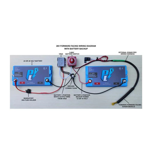 VR28 with Battery Backup System